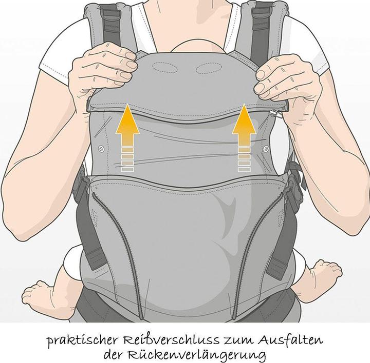 Produktbild Manduca First PureCotton