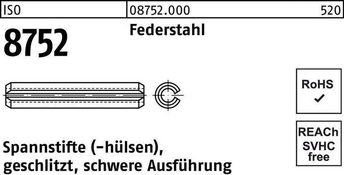 Immagine prodotto Perno ISO 8752 con scanalatura 2 x 16 in acciaio per molle per impieghi gravosi ISO 8752