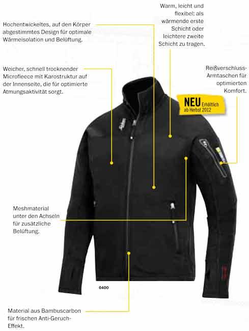 Image du produit Snickers Workwear Cartographie du corps 9438 (M)