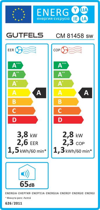 Energie-Label Gutfels CM 81458 sw (45 m², 4.95 BTU/h)