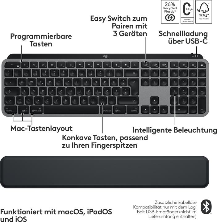 Actual product image Logitech MX Keys S Combo for Mac (DE, Wireless)