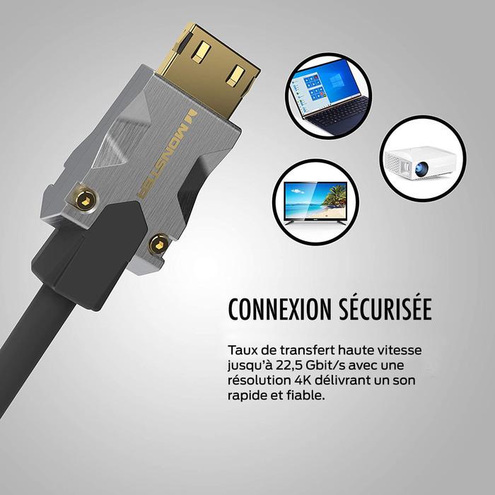 Image du produit Monster M1000 (5 m, HDMI)