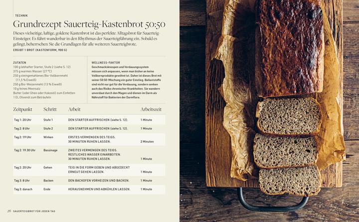 Immagine prodotto Sauerteigbrot für jeden Tag (Tedesco, Vanessa Kimbell, Wolfgang Beuchelt, Brigitte Rüssmann, 2023)