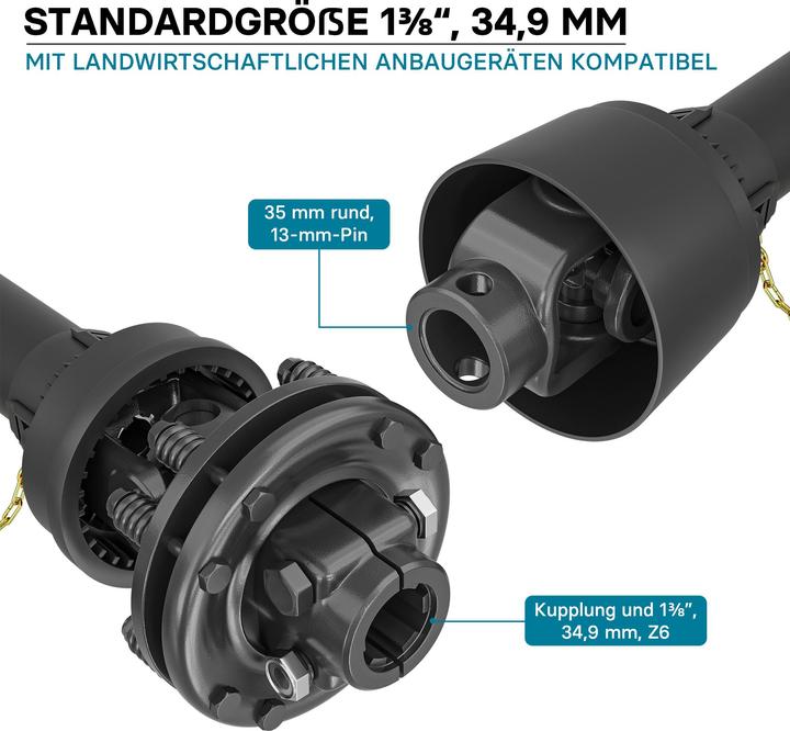 Produktbild Wiltec Zapfwelle T4 Gelenkwelle 1300-1690mm 460Nm 540U/min PTO-Shaft 40kW 1 3/8" 35mm