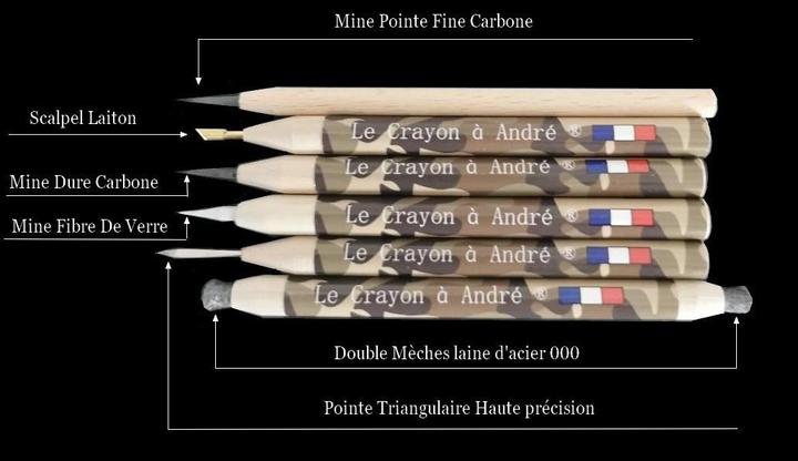 Image du produit Le Crayon à André Kit 6 Crayons (6 x)