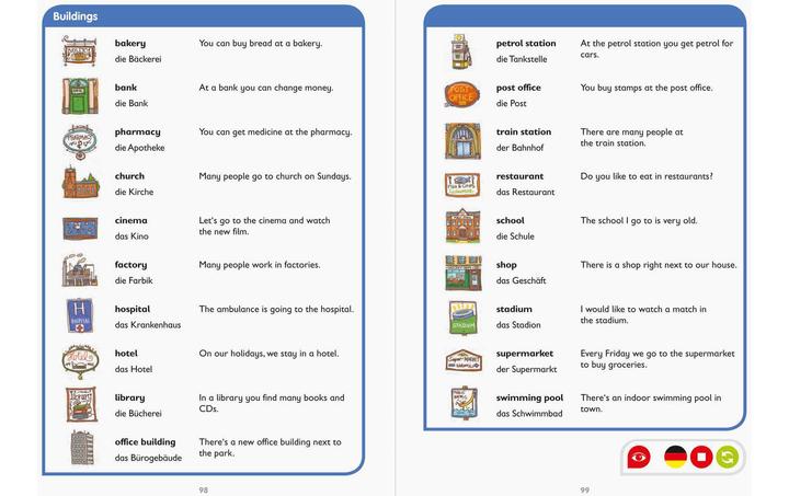 Immagine prodotto tiptoi Grundschulwörterbuch Englisch (Tedesco, Nina Dulleck, Kirstin Jebautzke, Jebautzke Kirstin, 2013)