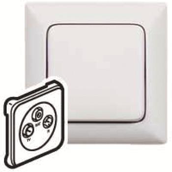 Actual product image Legrand Creo Coax Cover 776773 3Hole Ultra White TV-R-SAT