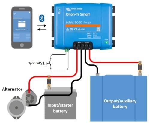 Image du produit Victron Energy Orion Tr Smart