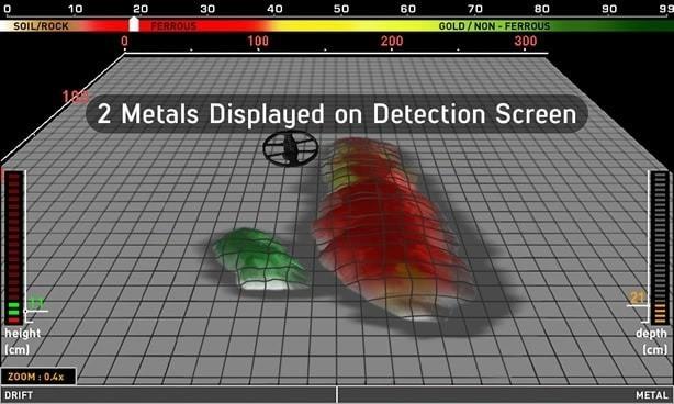 Image du produit Nokta Invenio Pro Scanner de Sol 3D
