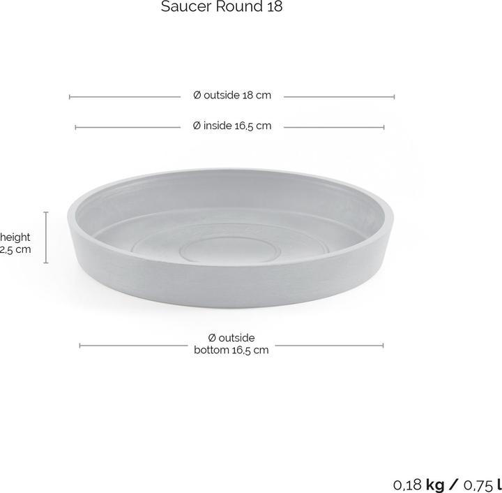 Image du produit Ecopots Saucière ronde