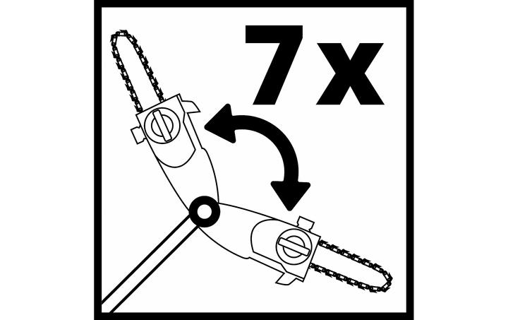 Actual product image Einhell Battery-powered pole pruner (Battery chain saw)