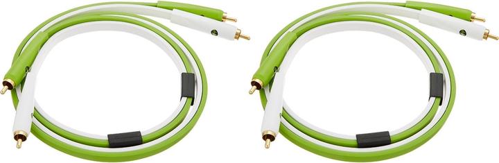 NEO d+ RCA Class B 1m DUO (1 m, Cinch)
