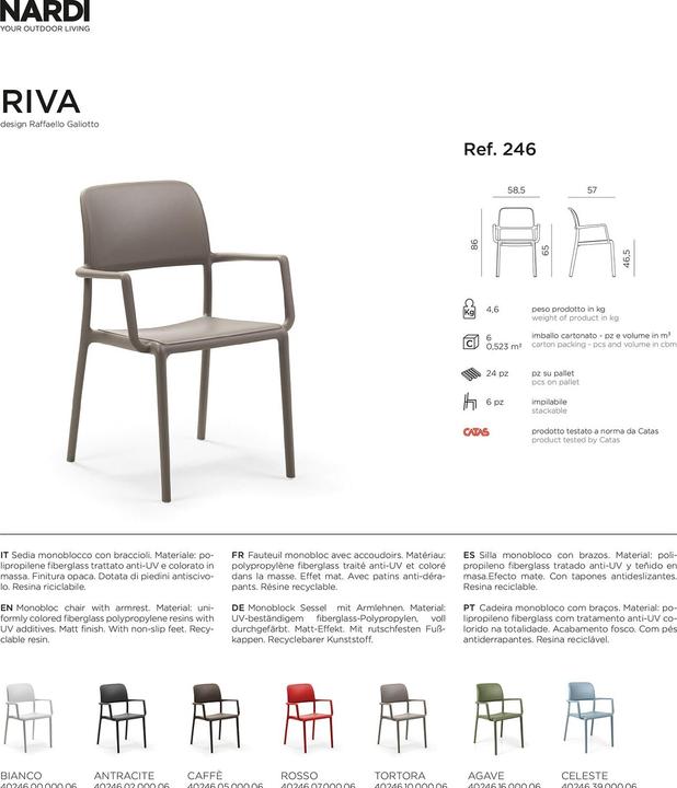 Actual product image Nardi Riva