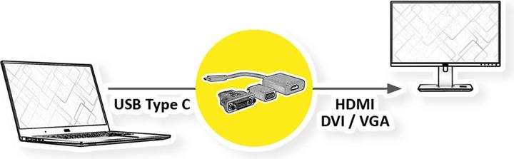 Produktbild Value 12.99.3229 (USB Typ-C, Klinkenbuchse, 10 cm)