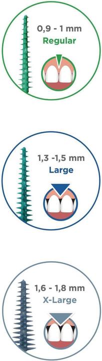 Actual product image GUM SUNSTAR Borsten Soft Picks Xtra-Large (40 x)