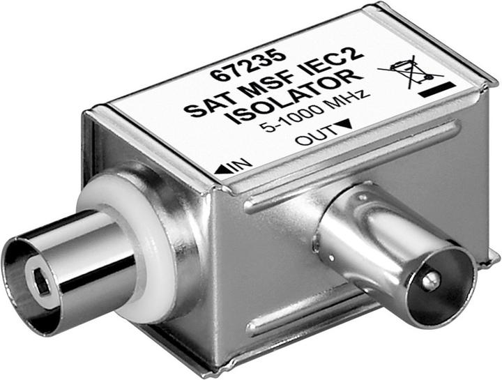 Image du produit Goobay Filtre à courant sous gaine, séparation galvanique (Prise antenne)