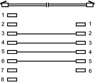 Produktbild Goobay 10m RJ-11/RJ-45 Cable