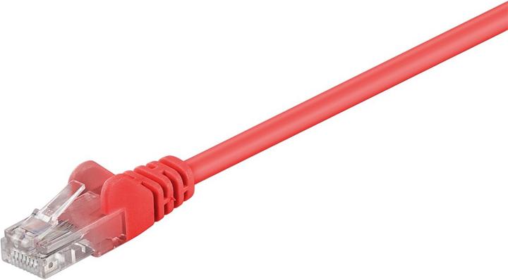 Actual product image Goobay network cable (UTP, CAT5e, 1.50 m)