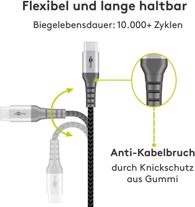 Actual product image Goobay USB A — USB C (0.50 m, USB 2.0)