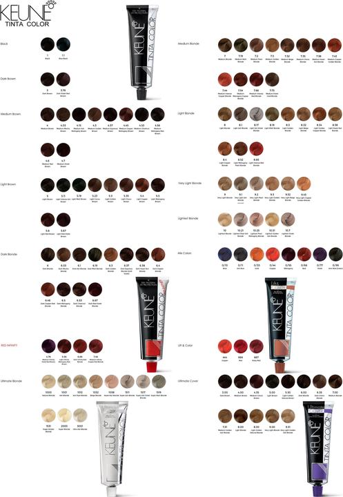 Actual product image Keune Tinta Color (4.15)