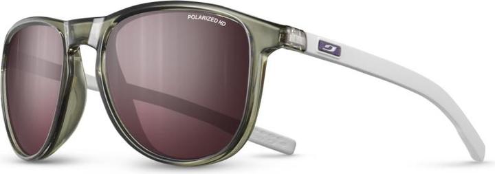 Julbo Canyon