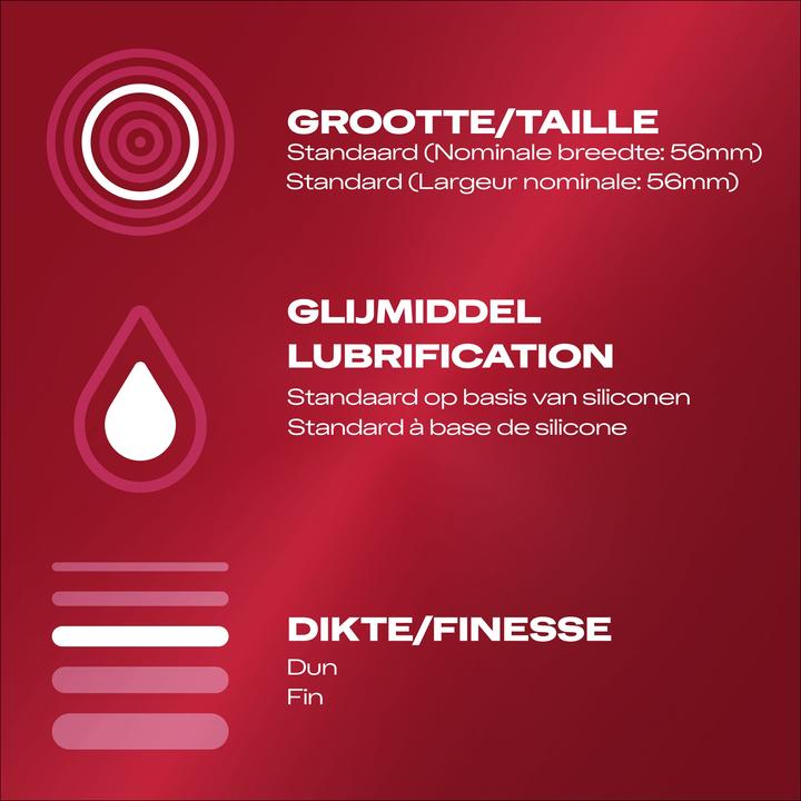 Image du produit Durex Thin Feel (12 pcs)