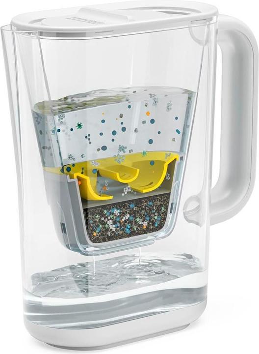 Productafbeelding Kärcher Wasserfilter WFP 12 + 3 Weiss, Kapazität gefiltert (2.40 l)