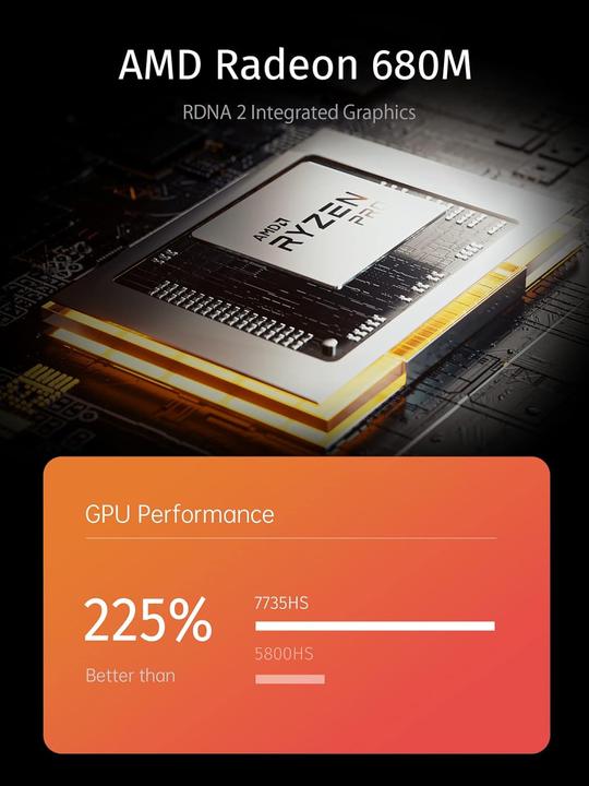 Actual product image Minisforum UM773 Lite (AMD Ryzen 7 7735HS)