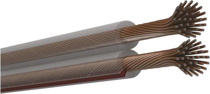 Produktbild Emos Twisted-Pair-Kabel ECO 2x2,5mm, transparent, 100m (100 m, 2.50 mm²)