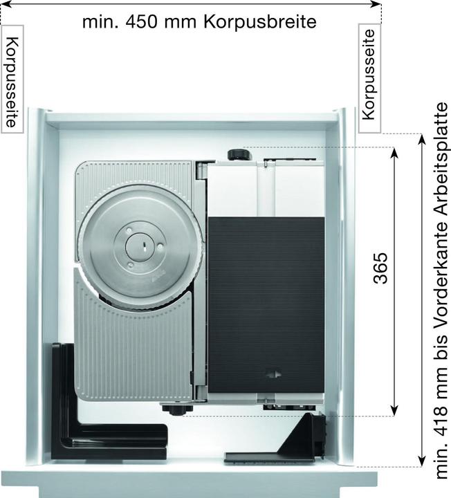 Image du produit Dr. Ritter AES 62