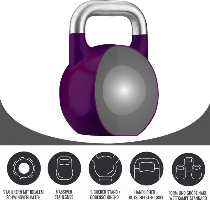 Produktbild Gorilla Sports Kettlebell Competition (1 x 8 kg, 1 x 12 kg, 1 x 16 kg, 1 x 20 kg, 1 x 24 kg, 1 x 28 kg, 1 x 32 kg, 1 x 40 kg)