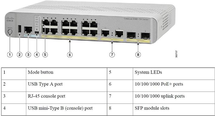 Immagine prodotto Cisco Catalizzatore 3560-CX (12 Porti)
