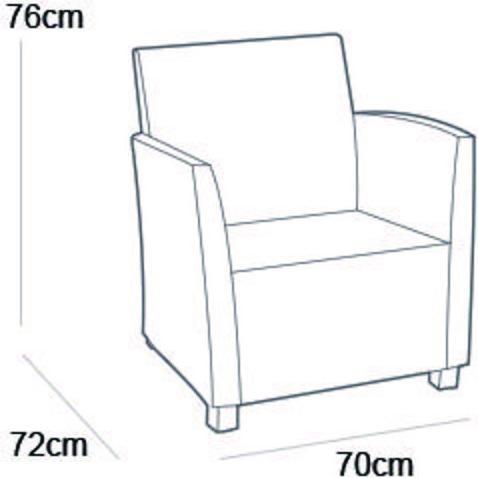 Actual product image Allibert Corona Lounge Set