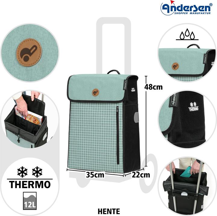 Produktbild Andersen Hente mint