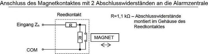 Image du produit Satel K-2 2E Contact magnétique encastrable blanc 2EOL/NC
