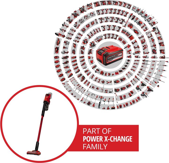 Produktbild Einhell Power X-Change