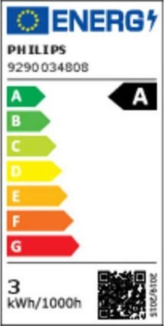 Label énergétique Philips Hue Gradient Signe (1040 lm)