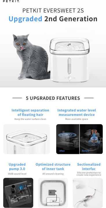 Actual product image Petkit Eversweet Smart II (2 l)