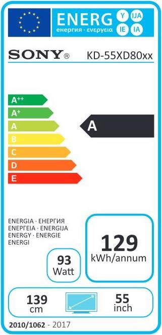 Energie-Label Sony Kd-55xd8005 (55", LCD, 4K)