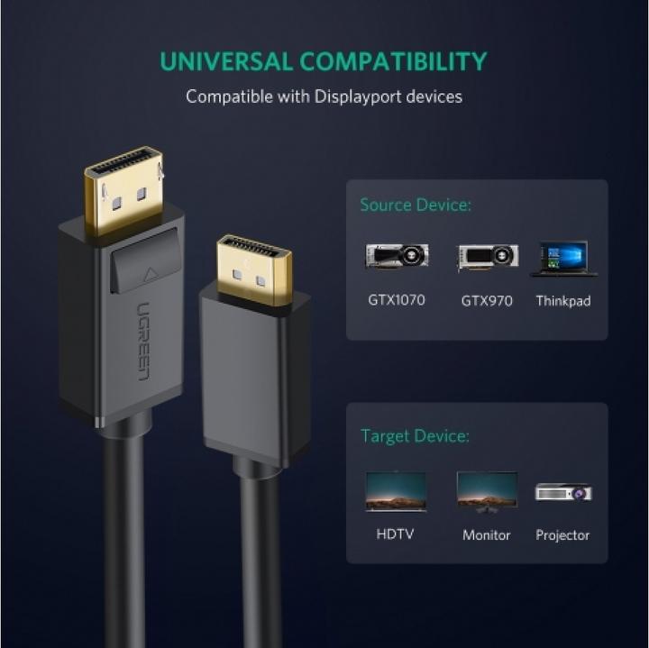 Actual product image Ugreen Display Port to Display Port (1.50 m, DisplayPort)