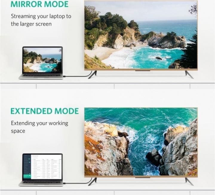 Actual product image Ugreen Display Port to Display Port (1.50 m, DisplayPort)