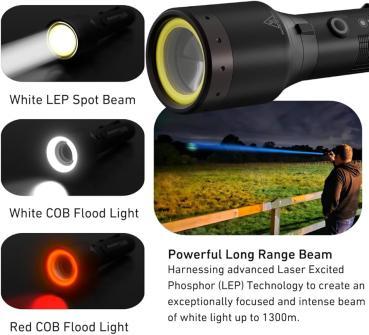 Produktbild Ledlenser Taschenlampe (17.60 cm, 1000 lm)