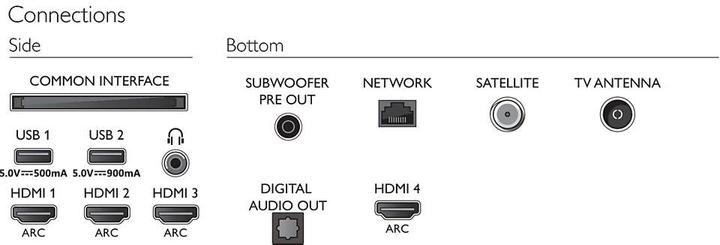 Produktbild Philips 55OLED935/12 (55", OLED, 4K, 2020)