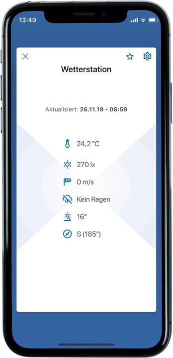 Produktbild Rademacher DuoFern Umweltsensor 9475