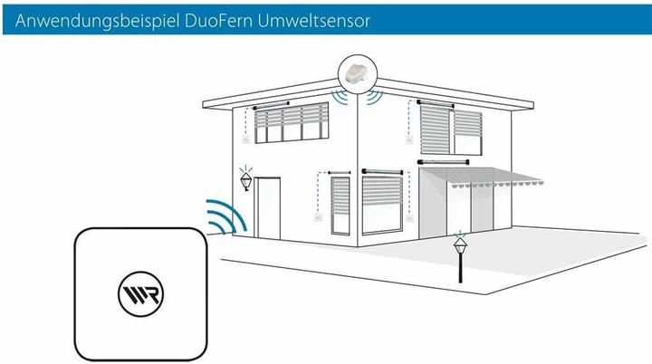 Produktbild Rademacher DuoFern Umweltsensor 9475