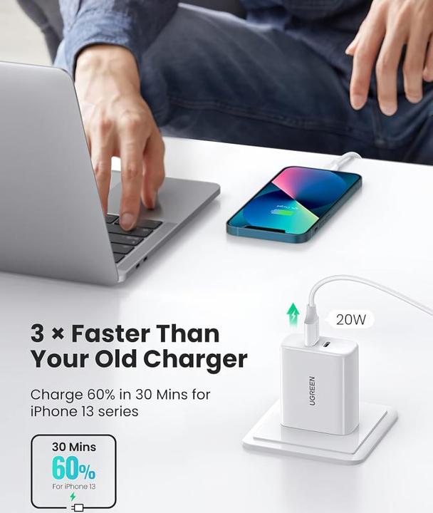 Actual product image Ugreen USB-C+USB-C 40W PD Wall Charger EU (40 W)