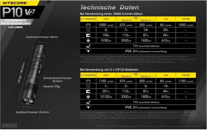 Image du produit Nitecore P10 V2 (14.90 cm, 1100 lm)