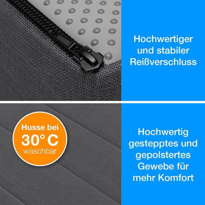 Actual product image Bestschlaf Cover for folding mattress (140 x 45 x 65 cm)