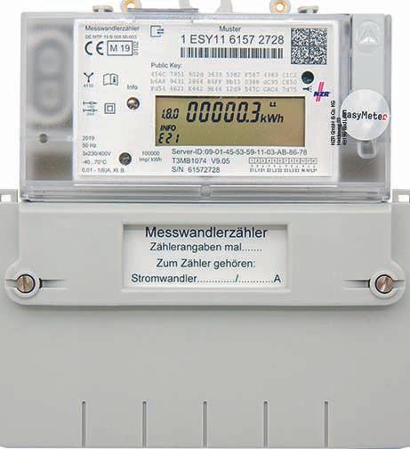 Energy monitors