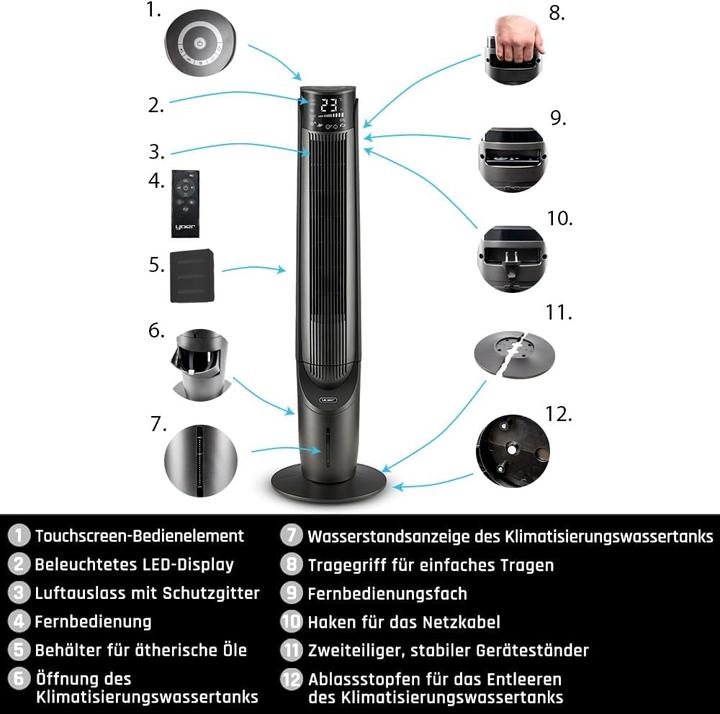 Image du produit Yoer Cascado TFC06G - Ventilateur (39 dB)